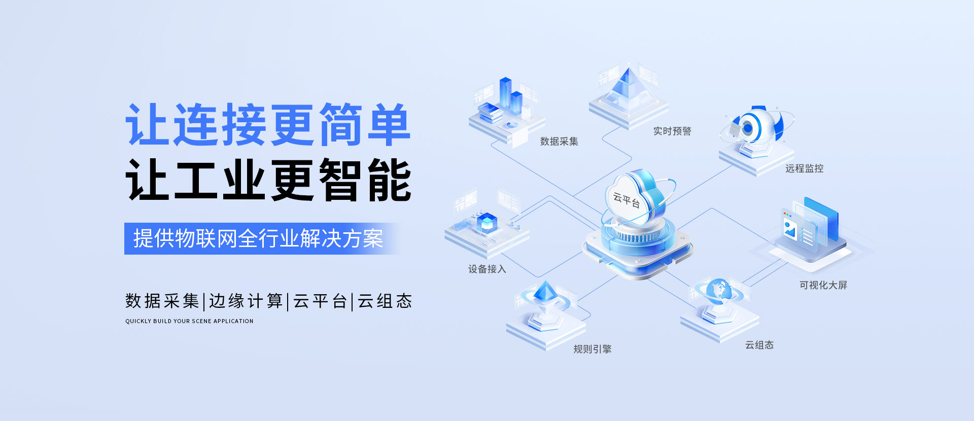 农业灌溉